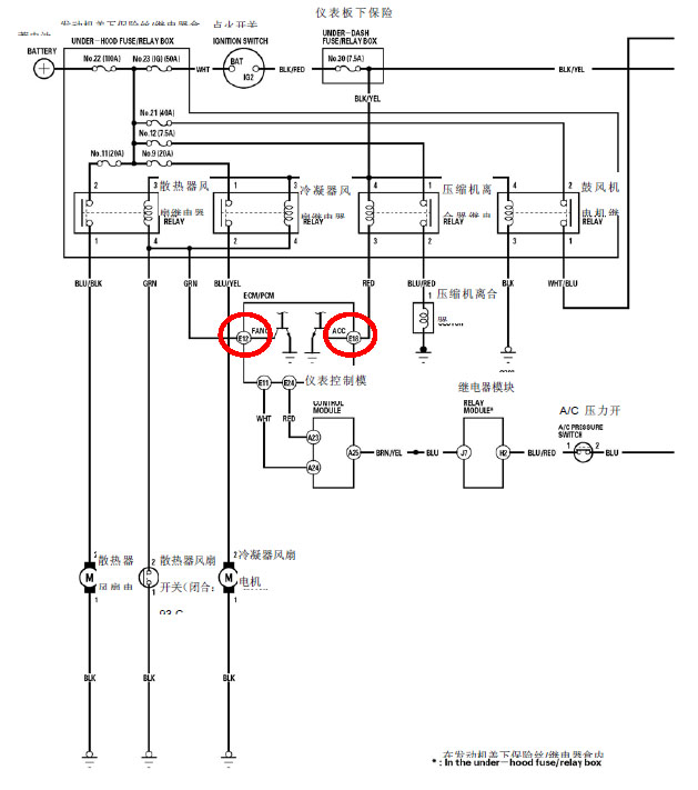 本田雅阁空调系统机械故障,雅阁仪表损坏导致空调不工作