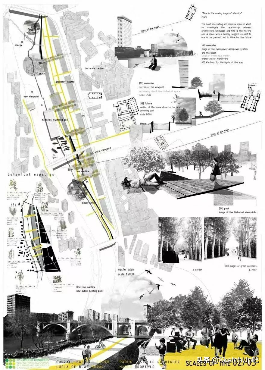 毕业设计应该怎么做啊,毕业设计开始怎么做