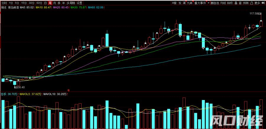 a股再遇到世界杯魔咒,a股将迎世界杯魔咒考验