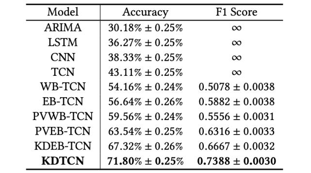 鍛婂埆2020杩庢潵2021,鍛婂埆2021杩庢帴2022骞磋偂甯傚浘