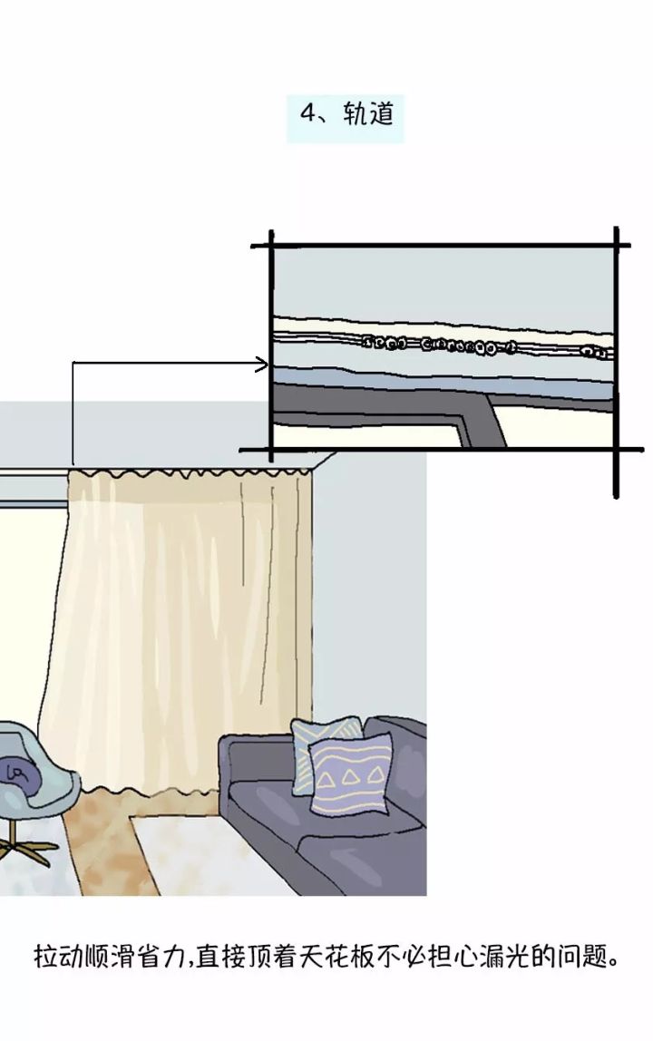 黑白灰简约风格装修搭配什么窗帘,主卧室窗帘搭配装修效果图大全