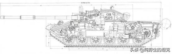 1969年t-72坦克,坦克性能的三要素