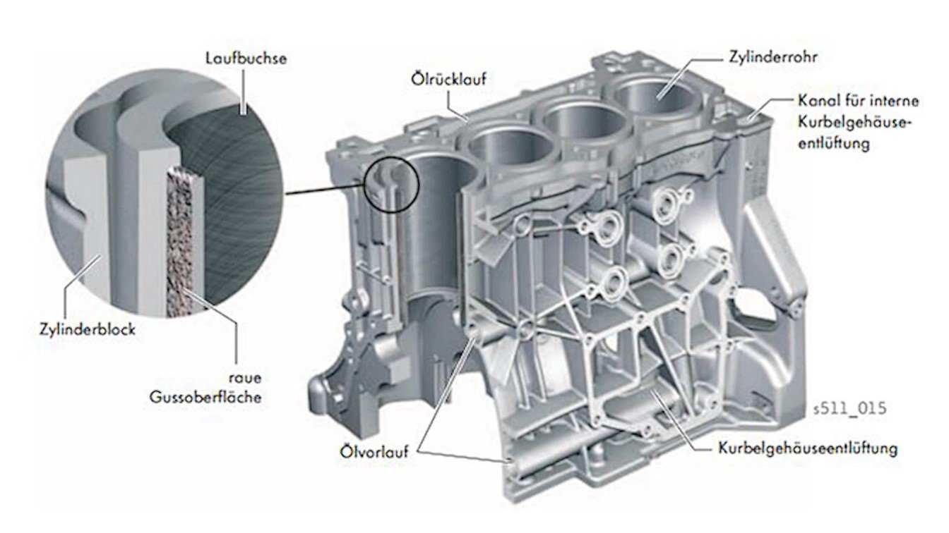 大众新款1.5t解析,比亚迪1.5t和大众1.4t发动机对比