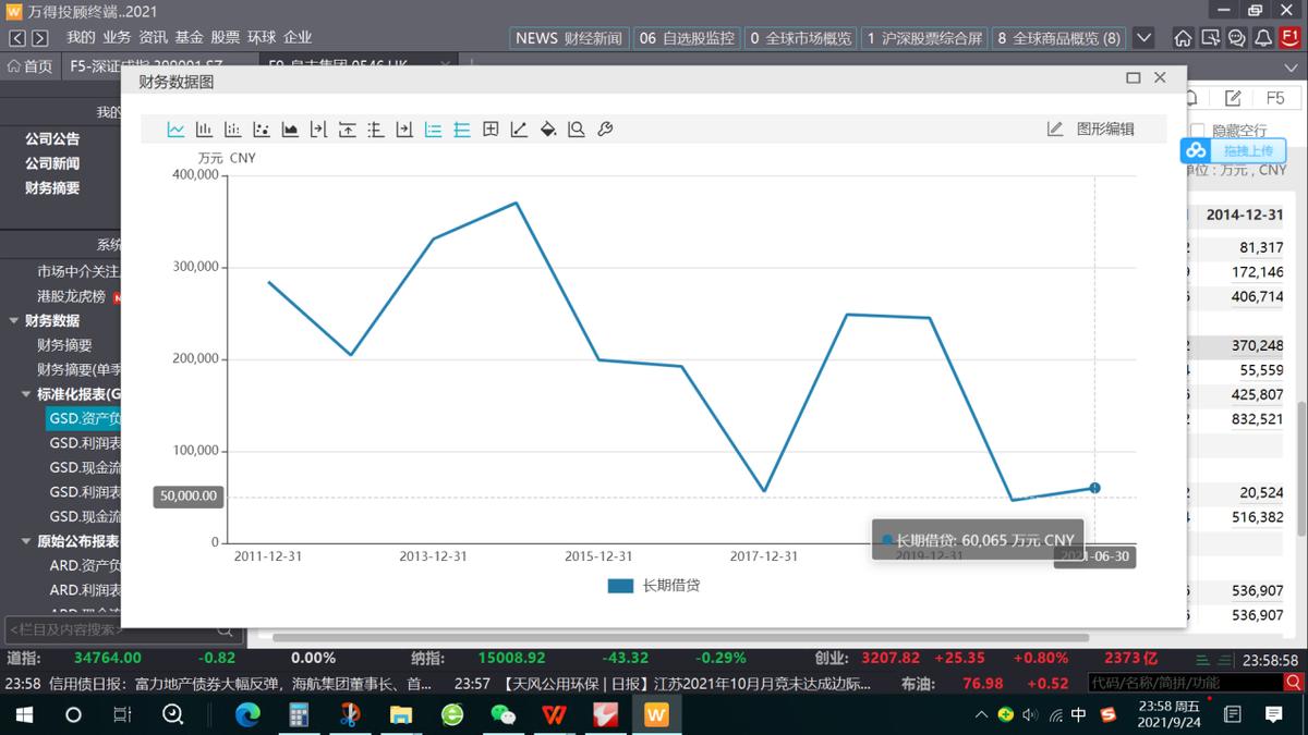 阜丰集团临沂,临沂阜丰