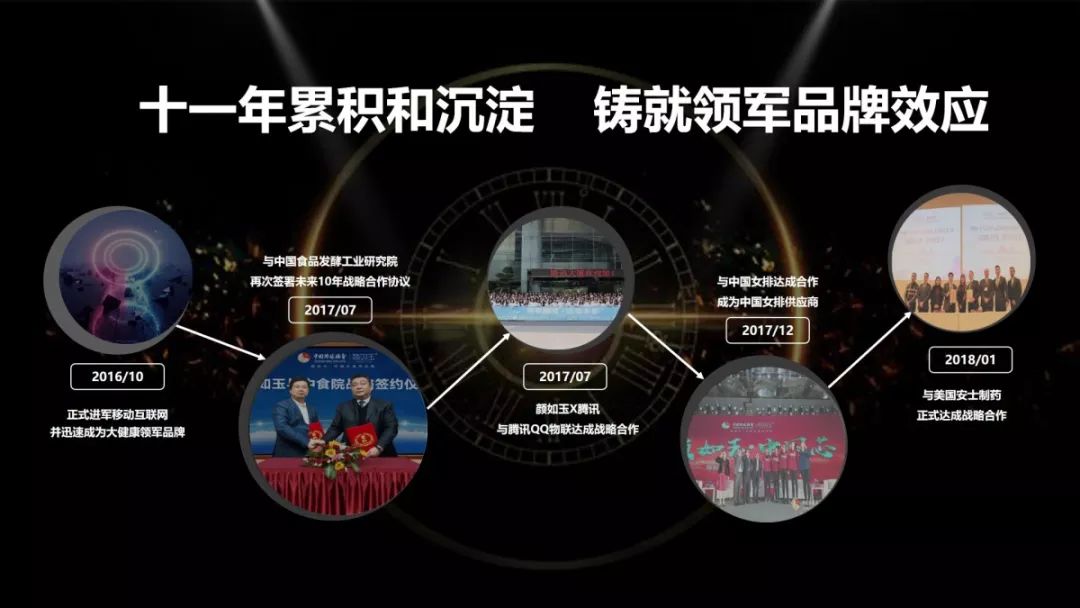 低聚肽是颜选物语的制胜法宝也是中国的骄傲，国货之光