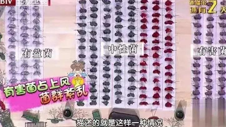 现在人的肠道疾病太多,年轻人肠道疾病