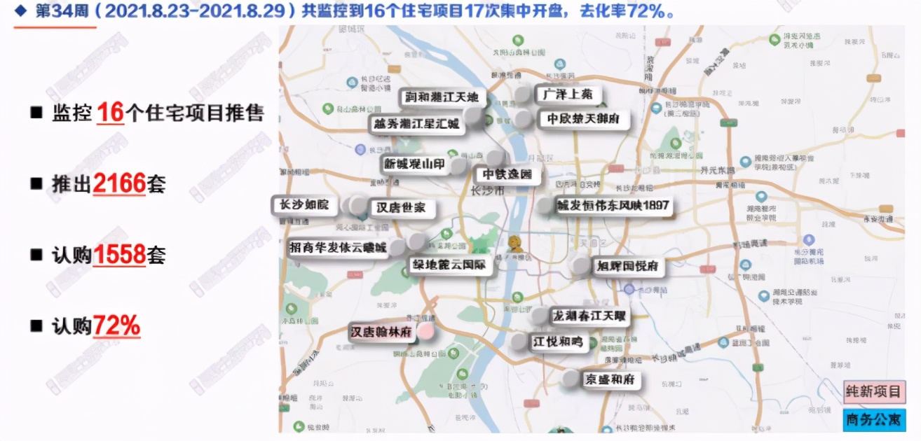 长沙最新楼市一周成交排行,上周长沙楼市成交量