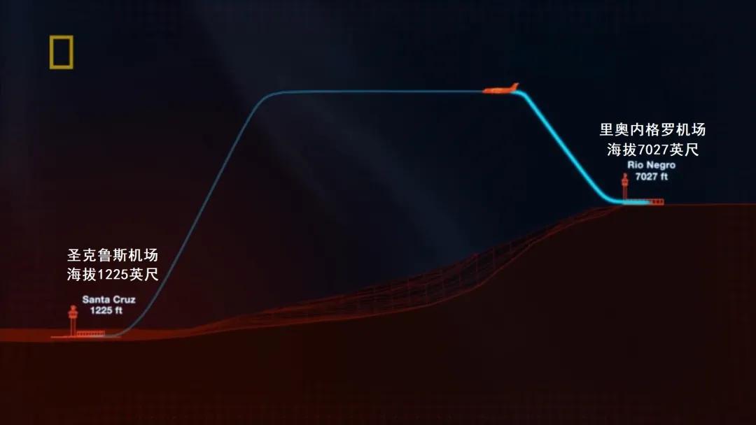 巴西沙佩科恩斯队空难,沙佩科恩斯空难幸存者重返足球