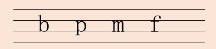 一年级语文园地一汉语拼音字母表,一年级下册汉语拼音字母表的读法