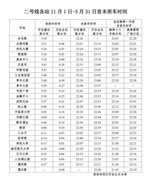 沈阳市地铁换乘示意图,沈阳地铁换乘图