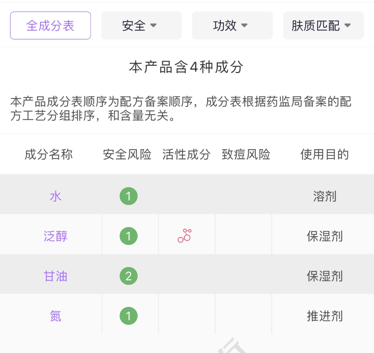 敏感肌补水喷雾推荐真实测评,补水喷雾敏感肌肤推荐欧敏肤