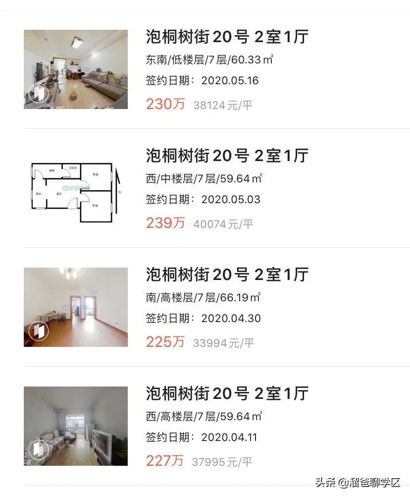 实小学区房好卖吗,实小学区房最新