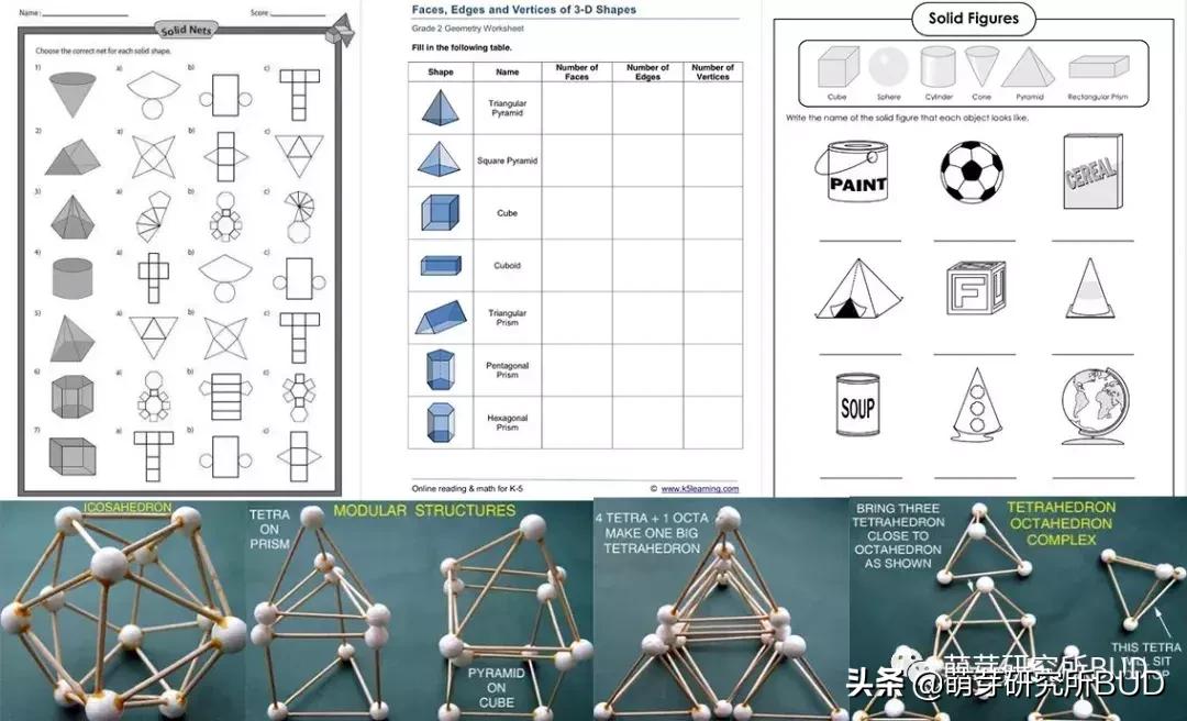 小学一年级数学几何思维如何训练,孩子的几何思维能力怎么培养