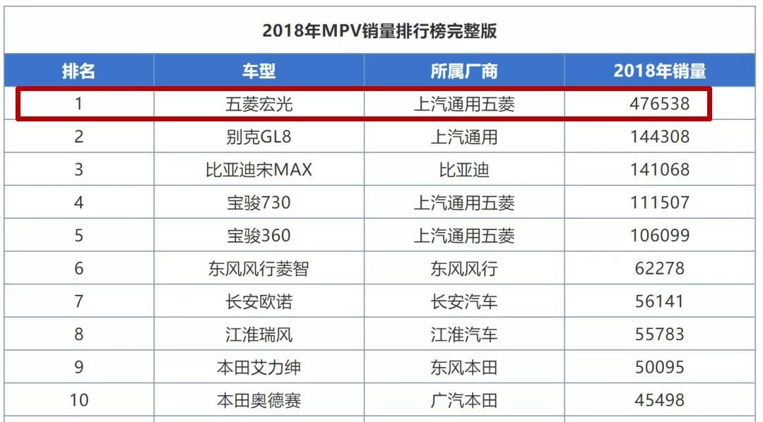 一个不起眼的小店一年能挣百万,一个不起眼的小店每天盈利有多少