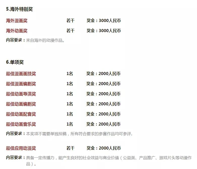 百艺视角动画制作公司,百艺视角在哪里