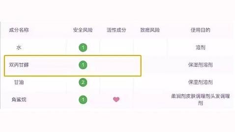 敏感肌换季好物,敏感肌水乳抗皱天花板