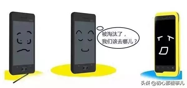 旧手机改装行车记录仪需要流量吗,旧手机改装行车记录仪