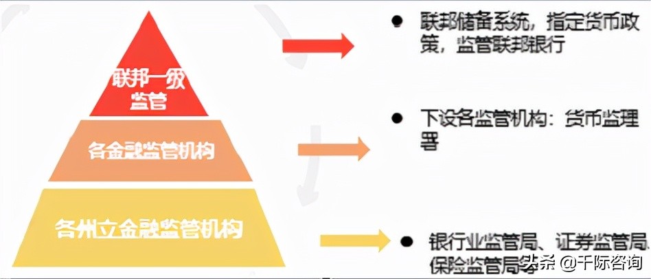 2021资产管理与托管银行行业发展研究报告
