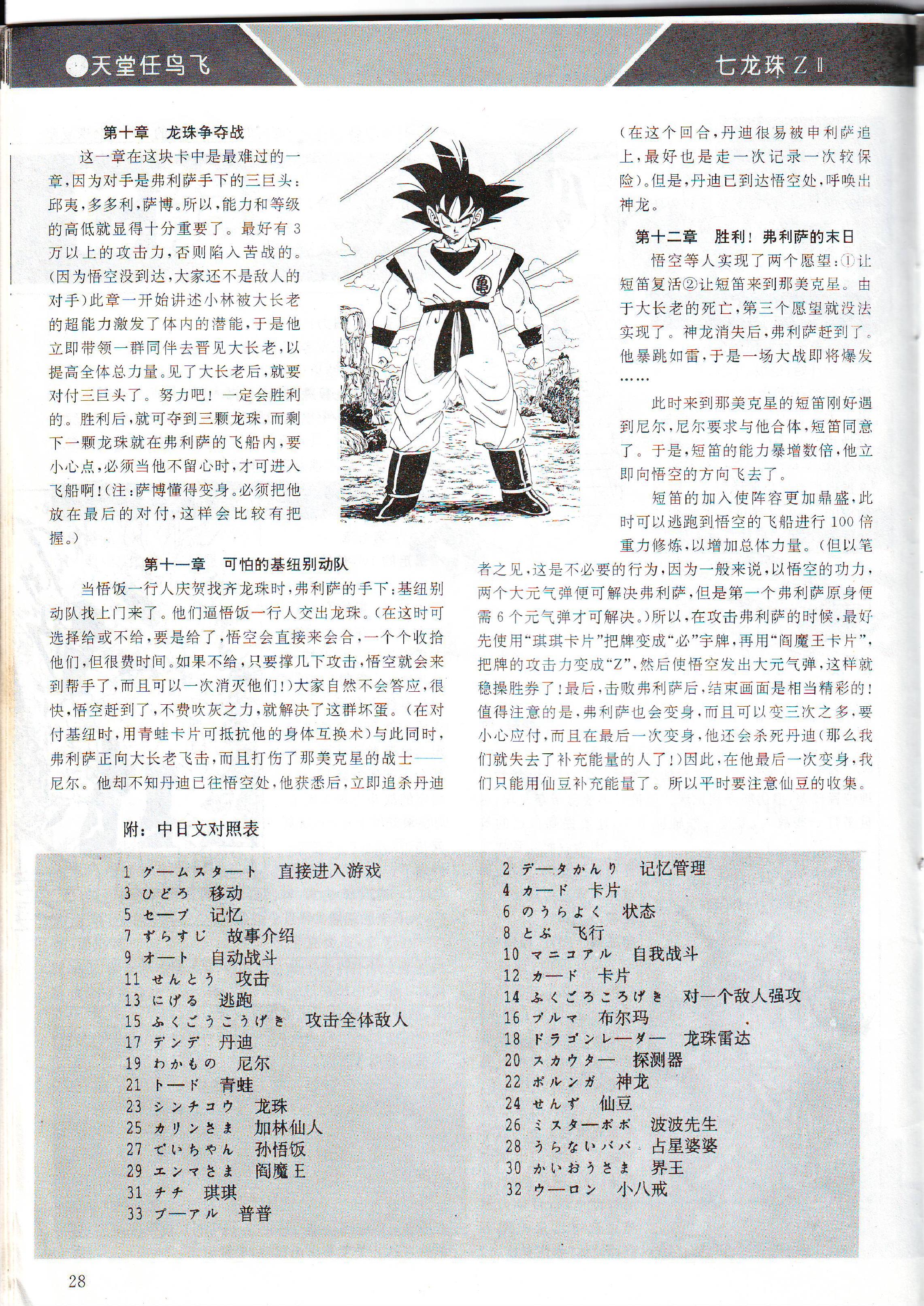 《GAME集中营》（《电子游戏软件》前身）创刊号