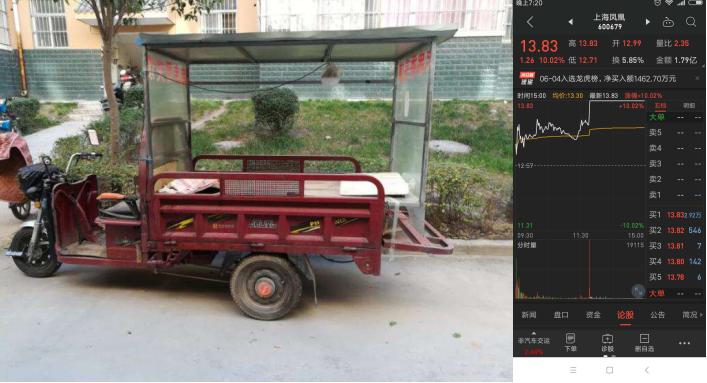 自行车越来越火,曾经红极一时的自行车