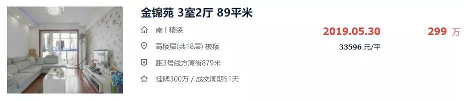 没有投资客的城市,没有投资客的楼市