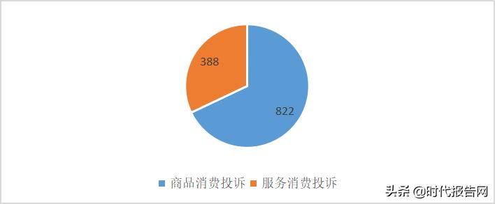 新密市场监督管理局 (河南省新密市市场监督管理局)