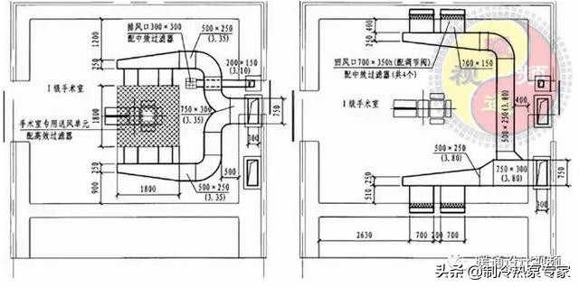 洁净手术室的概念设计与净化标准,手术室净化空调工作原理