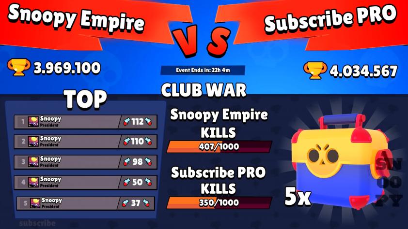 荒野乱斗怪物大暴走用什么英雄,荒野乱斗怪兽大暴走怎么选英雄