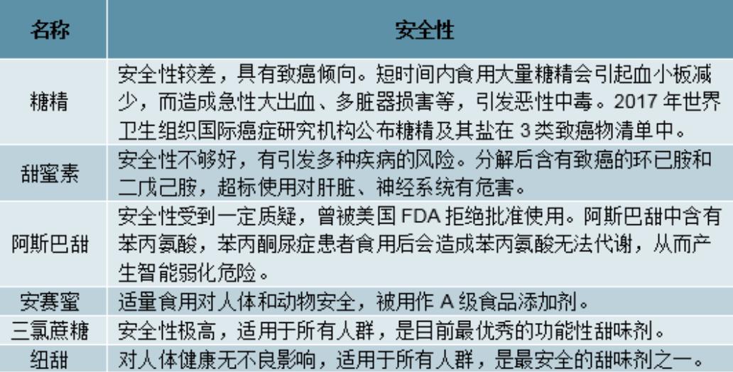 金禾实业工作,金禾实业经营模式