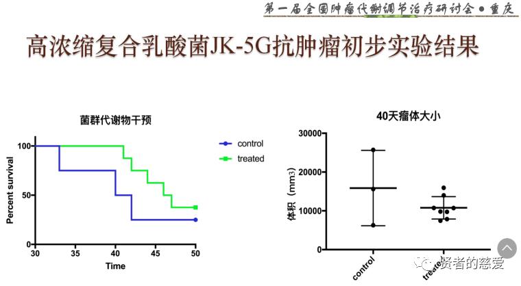 复合益生菌高钙蛋白粉固体饮料,好高复合益生菌固体饮料的成分表