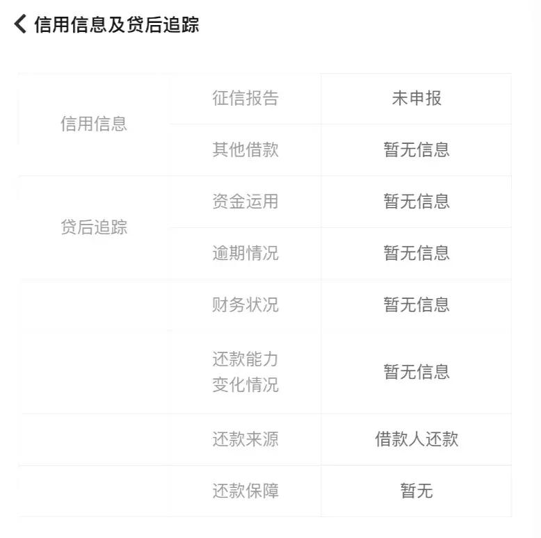 随手记理财倒闭,随手记被冻结