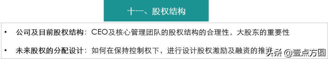 bp商业计划书用什么软件,怎样写BP商业计划书