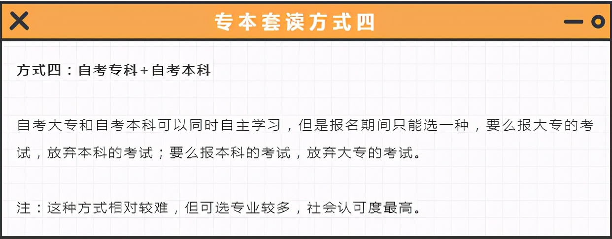 专本连读学历事业单位认可吗,专套本国家承认学历吗