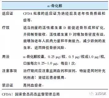 补钙一定要补充维d吗,补钙时需要补维d吗