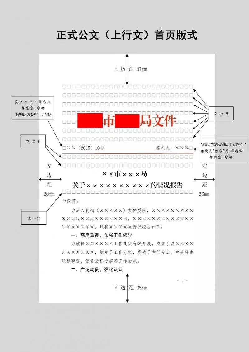 机关公文格式规范设置方法,机关公文的格式设置规范大全