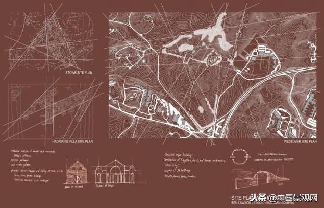 景观场地分析图制作,别墅庭院场地分析图