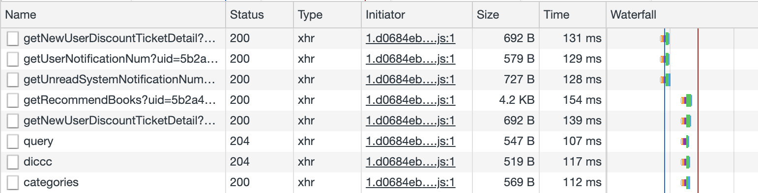 ajax是什么玩意,完全了解ajax