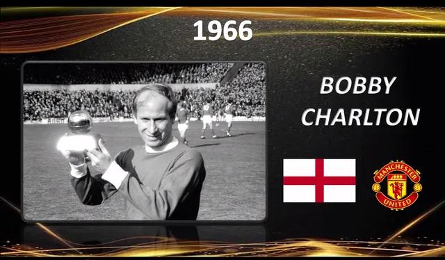 历届金球奖得主1956-2022前三名,2000-2023历届所有金球奖得主