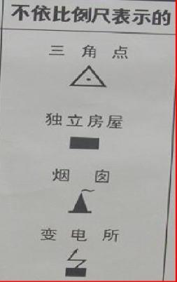 军事地形学书,军事地形学识图用图书籍