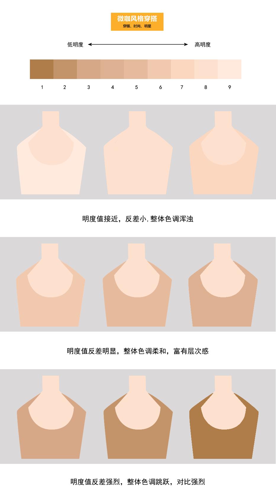 高级雾感裸色系,显干净的裸色系