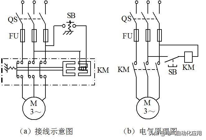 初级维修电工轻松学习电工知识,电工技术教程之维修电工基础知识