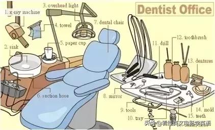 英语常用词语大全表图片,英文必背3000常用词