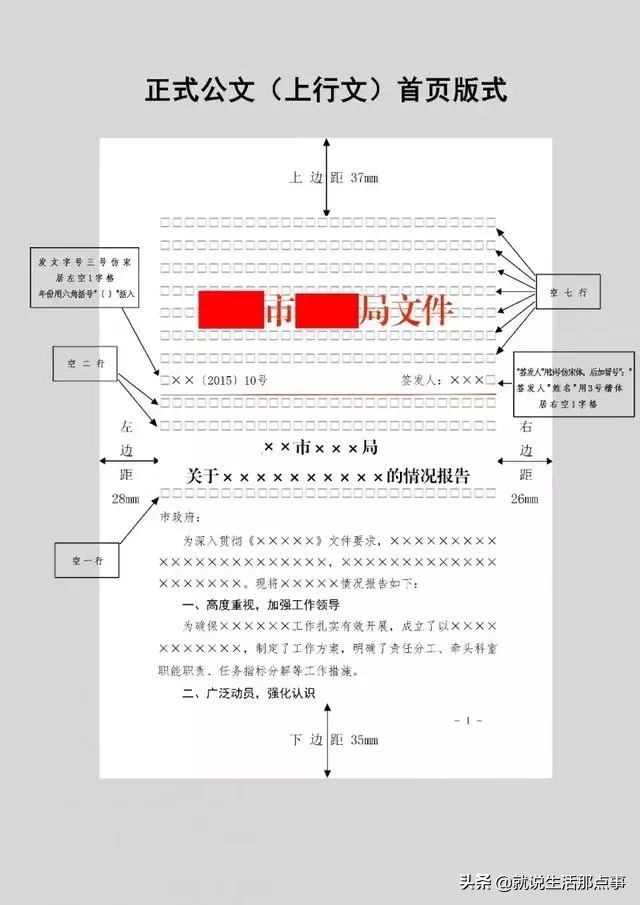 机关公文格式设置规范最新教程,规范机关公文格式的通知