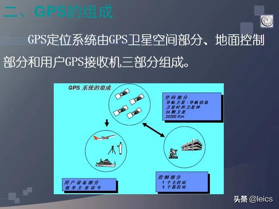全站仪经纬仪水准仪通俗记忆,全站仪坐标测量及距离测量方法ppt