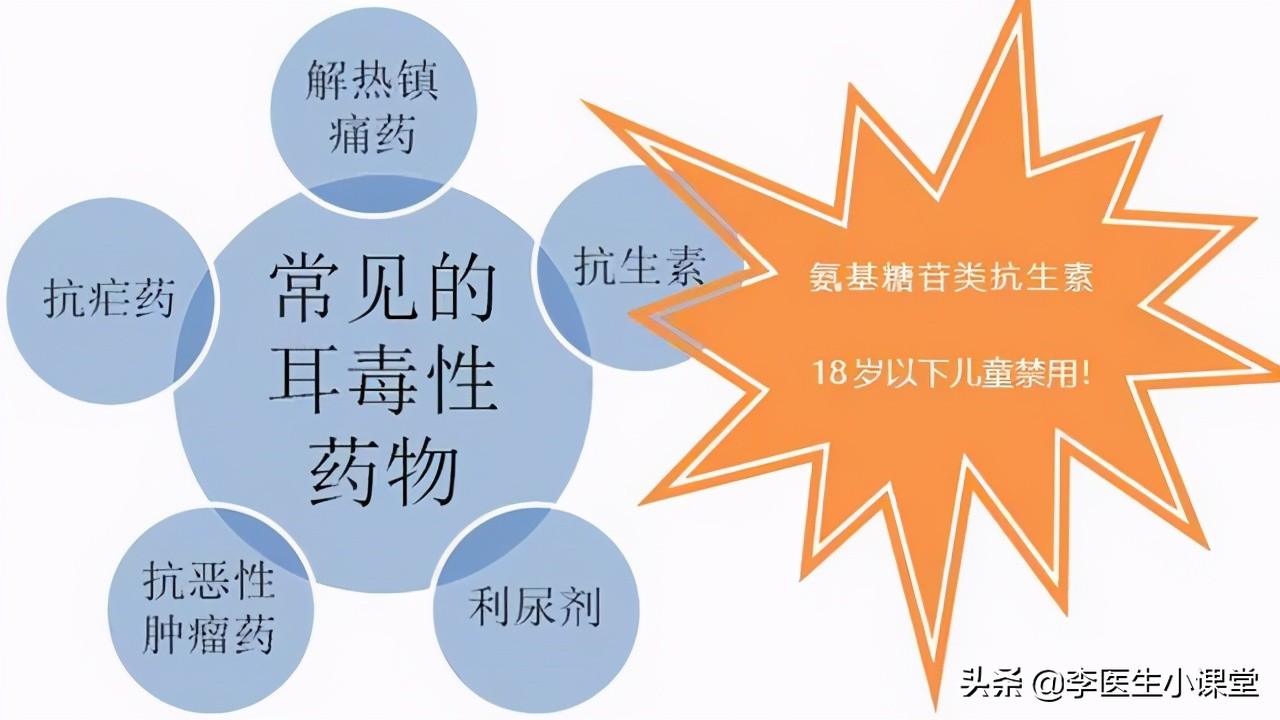 不同的阿奇霉素副作用不一样,阿奇霉素和头孢哪个消炎好一点