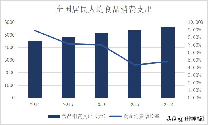 揭秘牛股背后的规律,牛股集中营是怎么回事