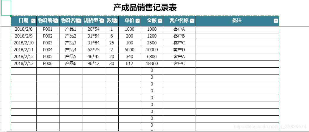 excel仓库进销存模板,进销存excel表格图片