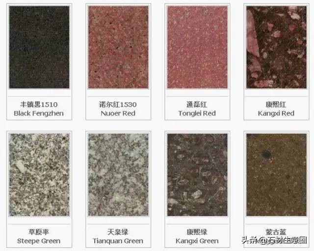 石材加工产业图谱,最新全国石材分布图