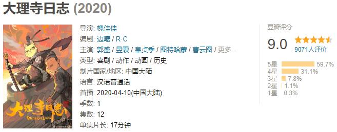 被日本人瞧不起的国漫9.8分,9.8分的国漫推荐