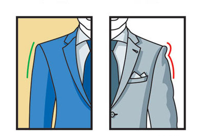 黑色西装选购指南,高端西装怎么选购比较合适